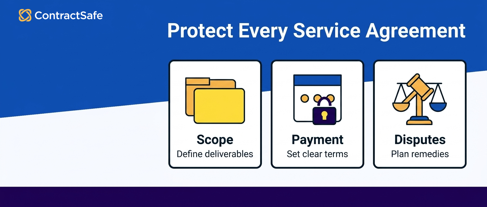 Protect every service agreement infographic
