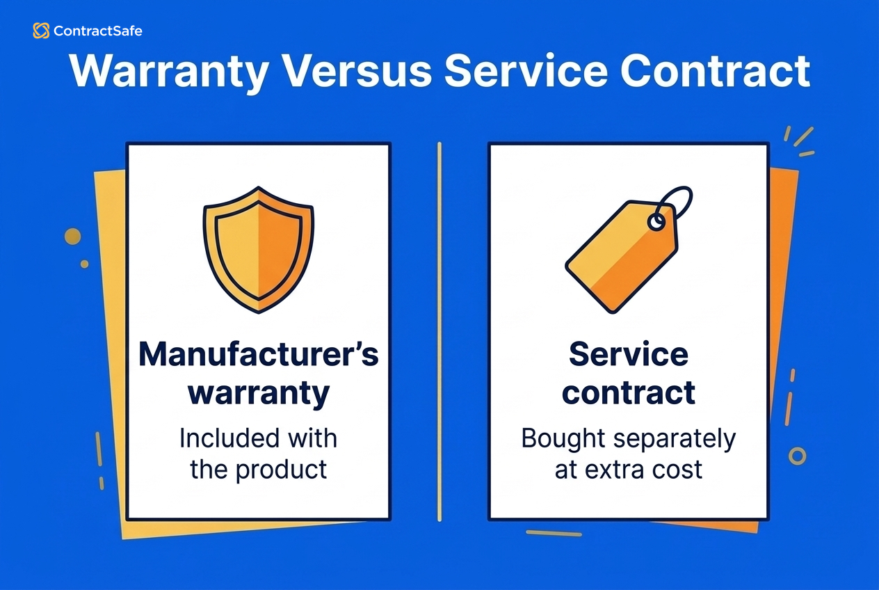 Warranty Versus Service Contract