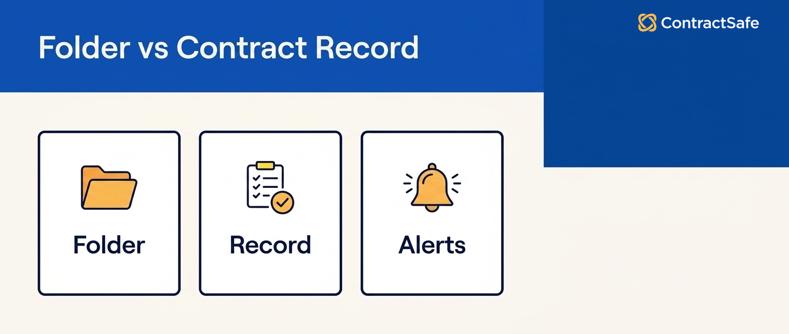 What you lose in a SharePoint folder versus a contract record