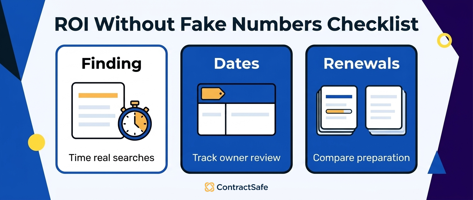 ROI Without Fake Numbers Checklist