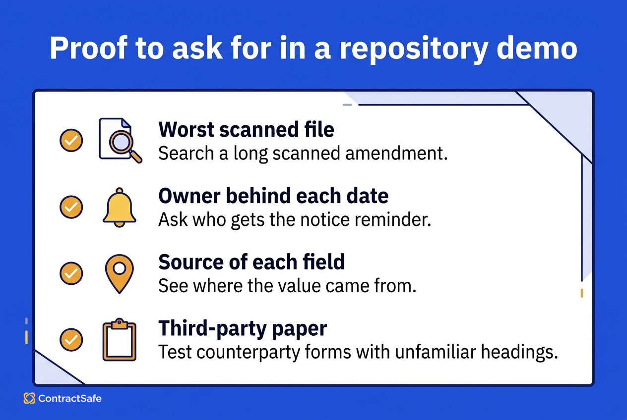 Repository Setup Scorecard