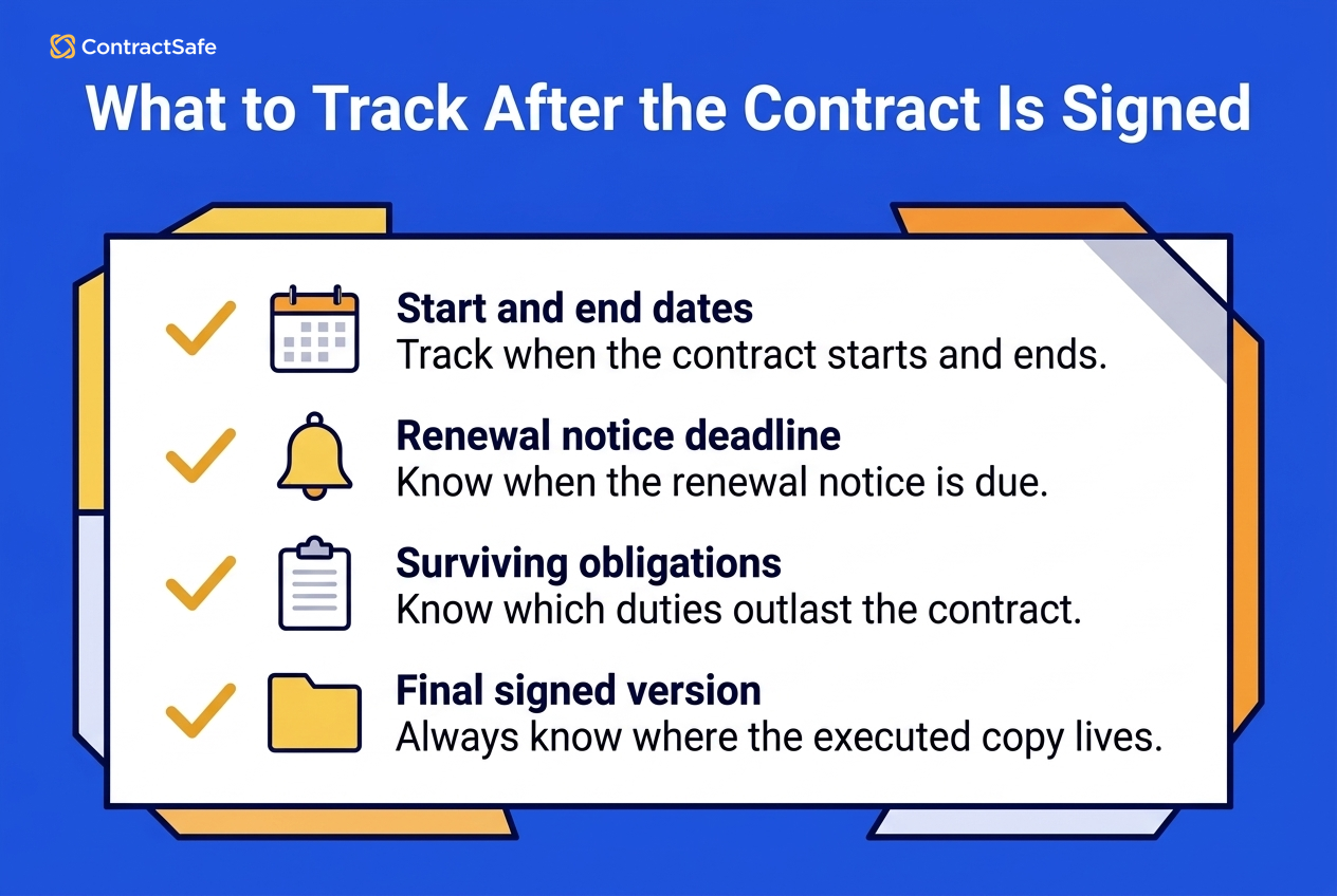 Contract Section Safeguards