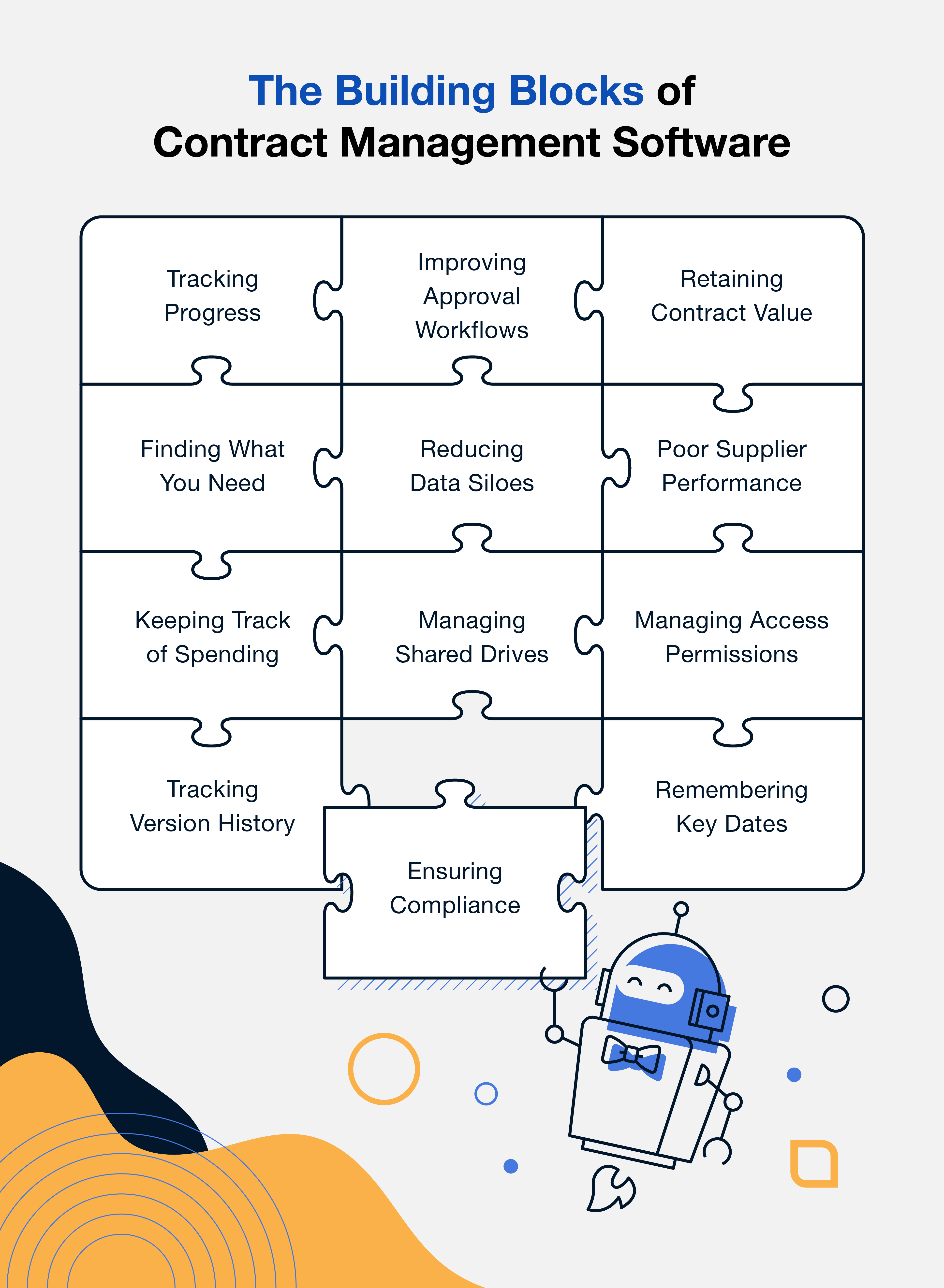 What are bulk actions for contracts? Manage contracts easily at scale