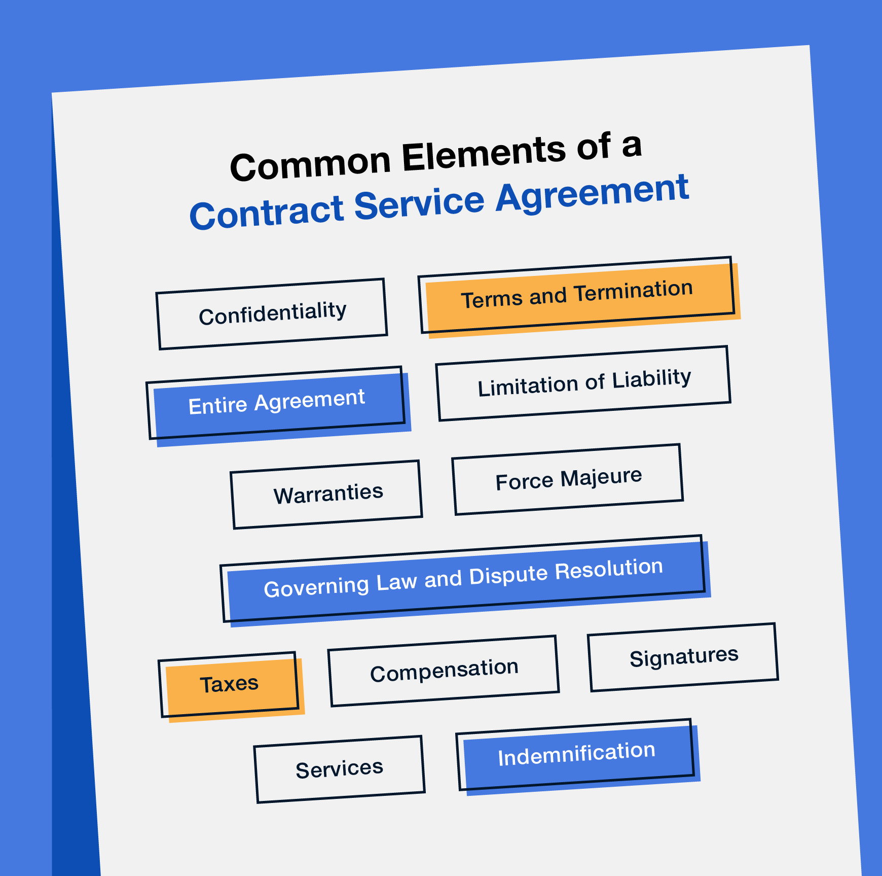 Elements of a contract service agreement