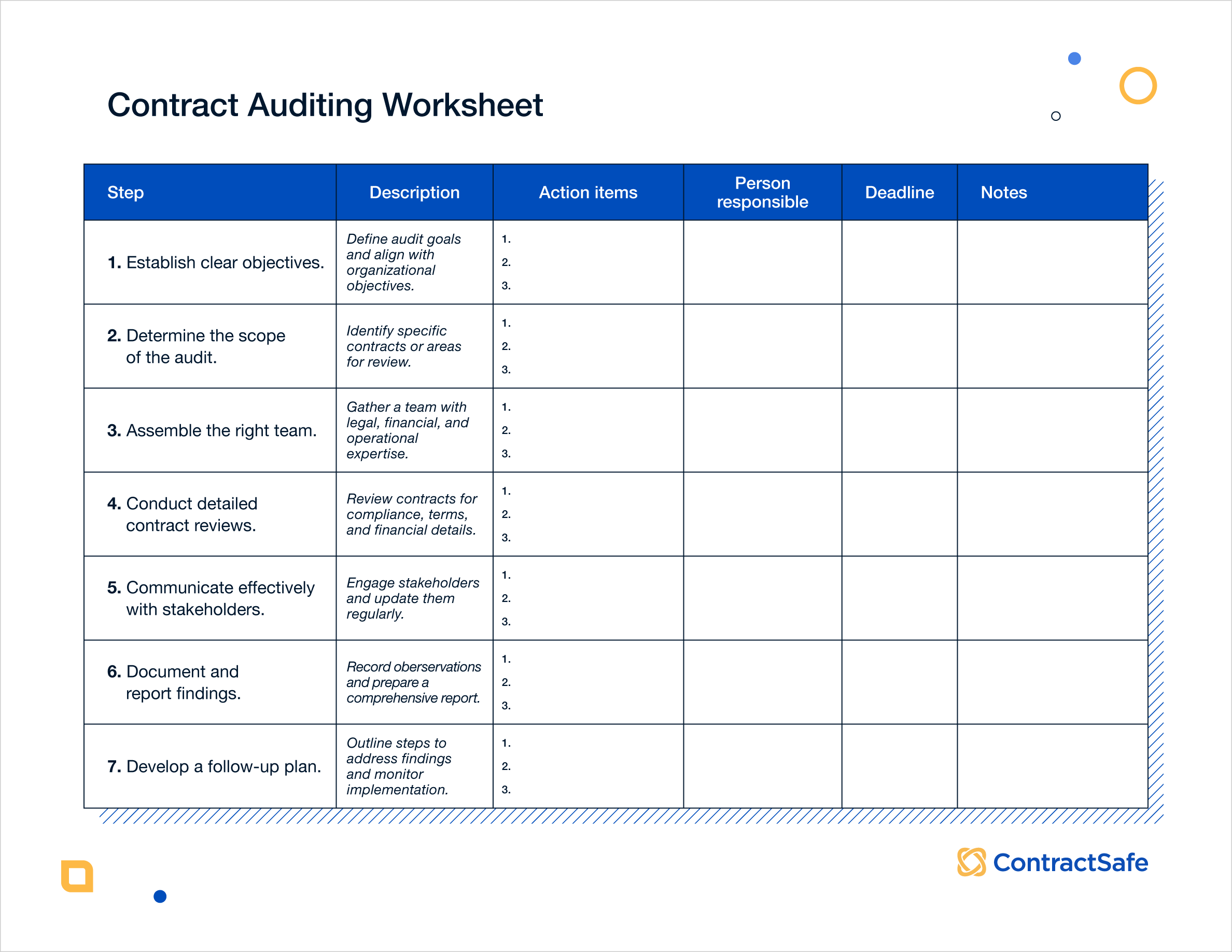 7 Best Practices for Conducting Contract Audits ( Free Checklist) 7 Best Practices for Conducting Contract Audits ( Free Checklist)
