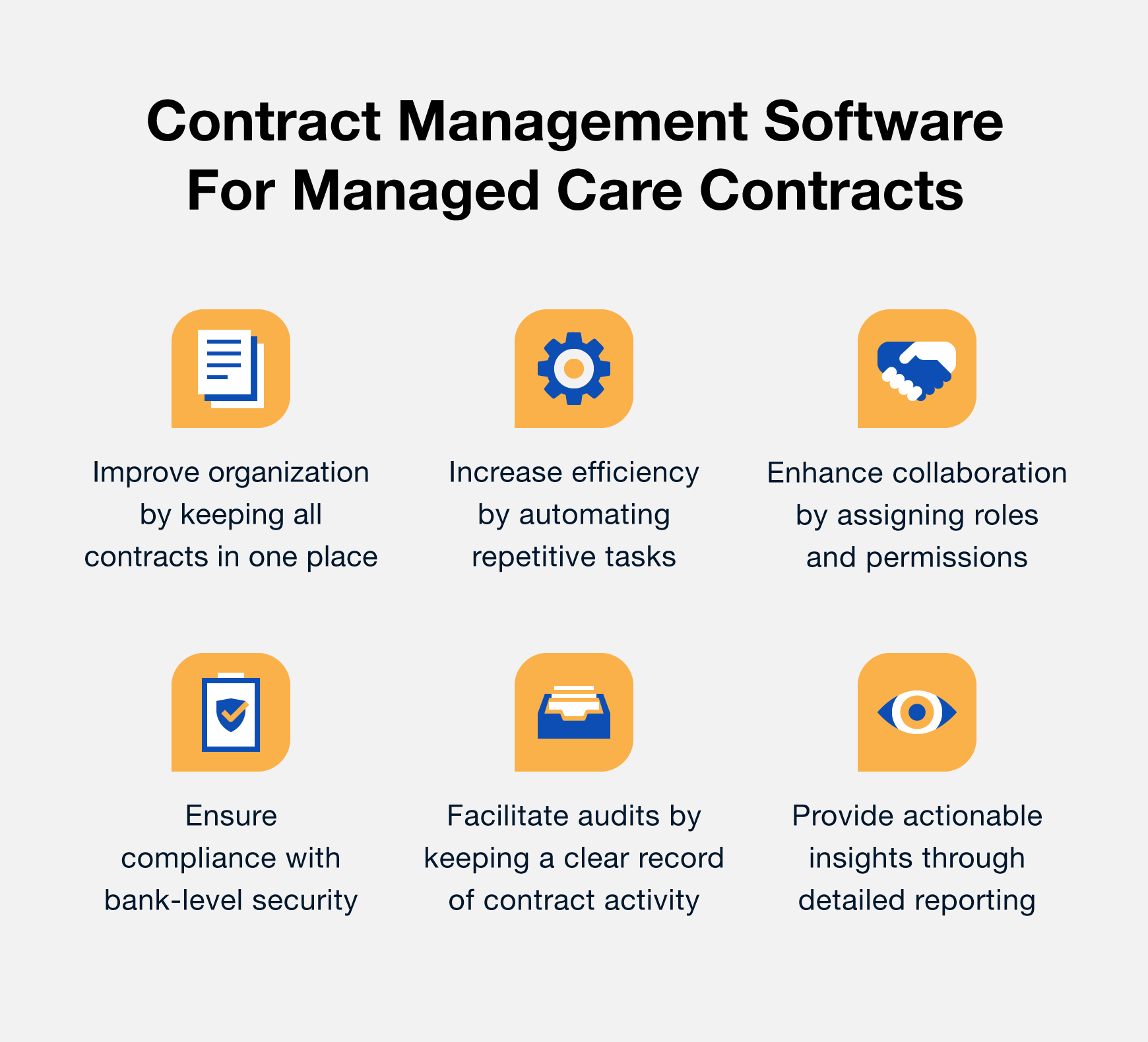 Six ways contract management software can streamline managed care contract processes