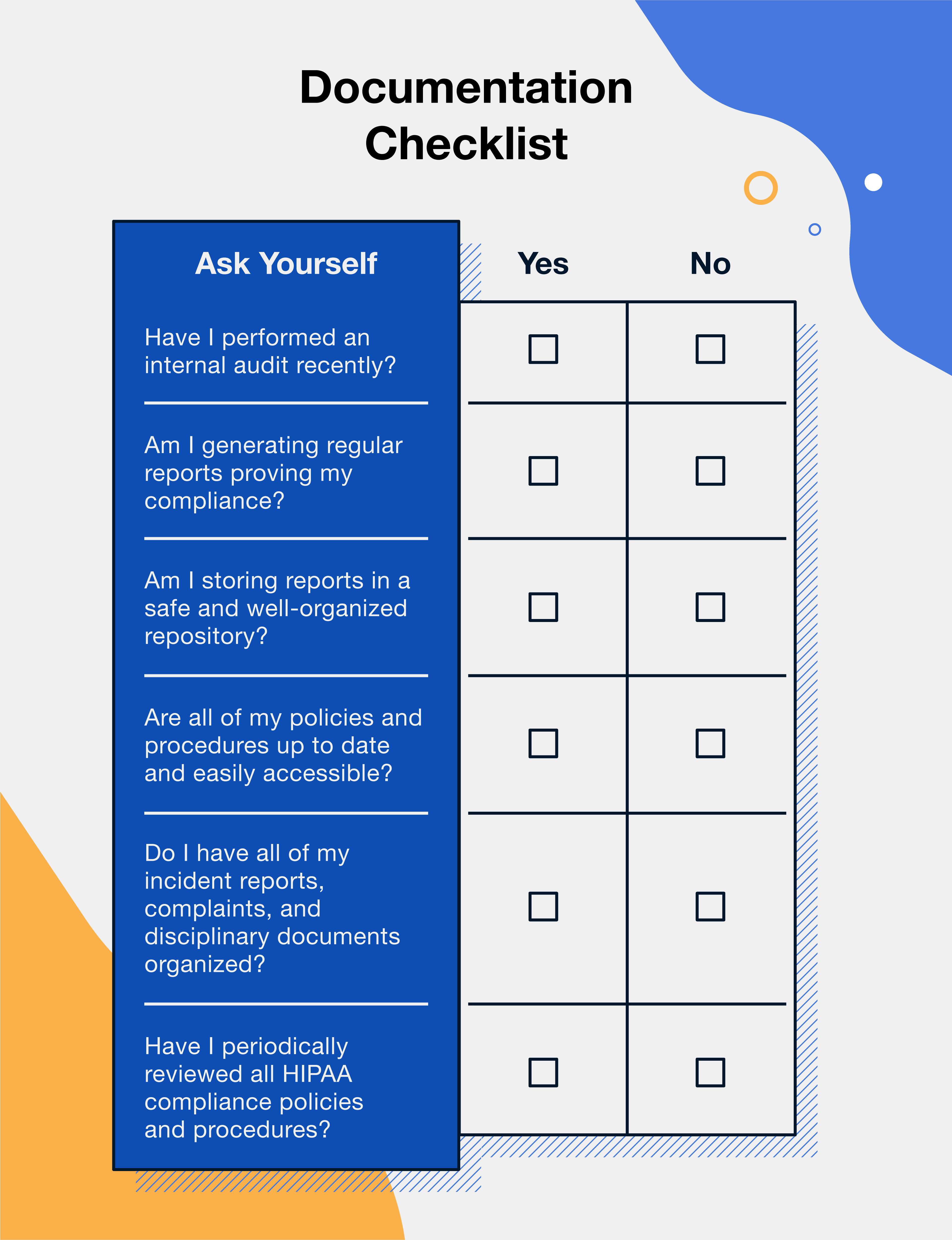 documentation-checklist