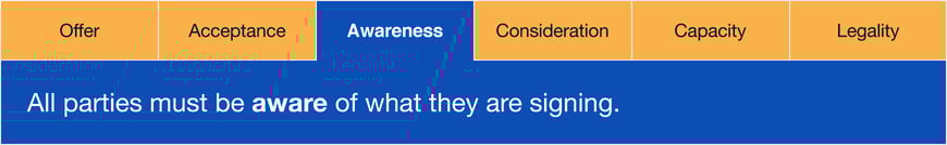 Awareness
