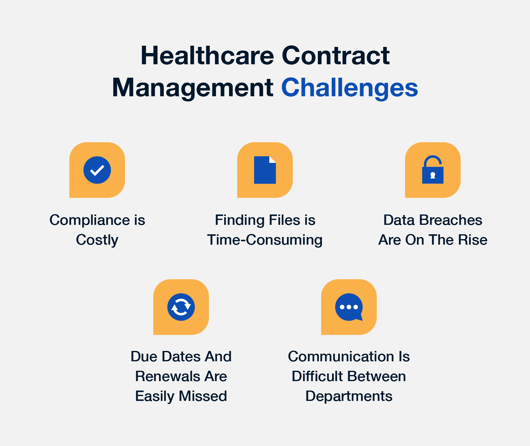 healthcare-contract-management-challenges