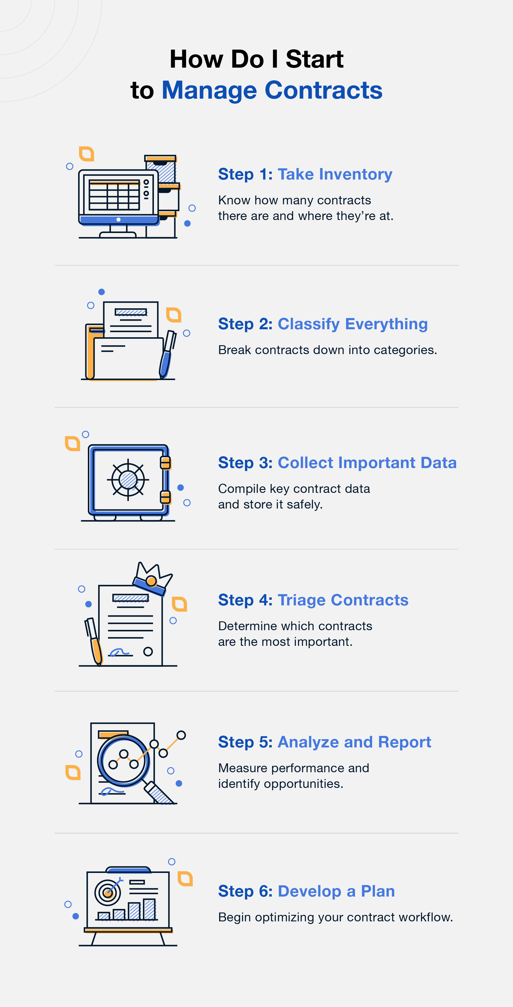What are bulk actions for contracts? Manage contracts easily at scale