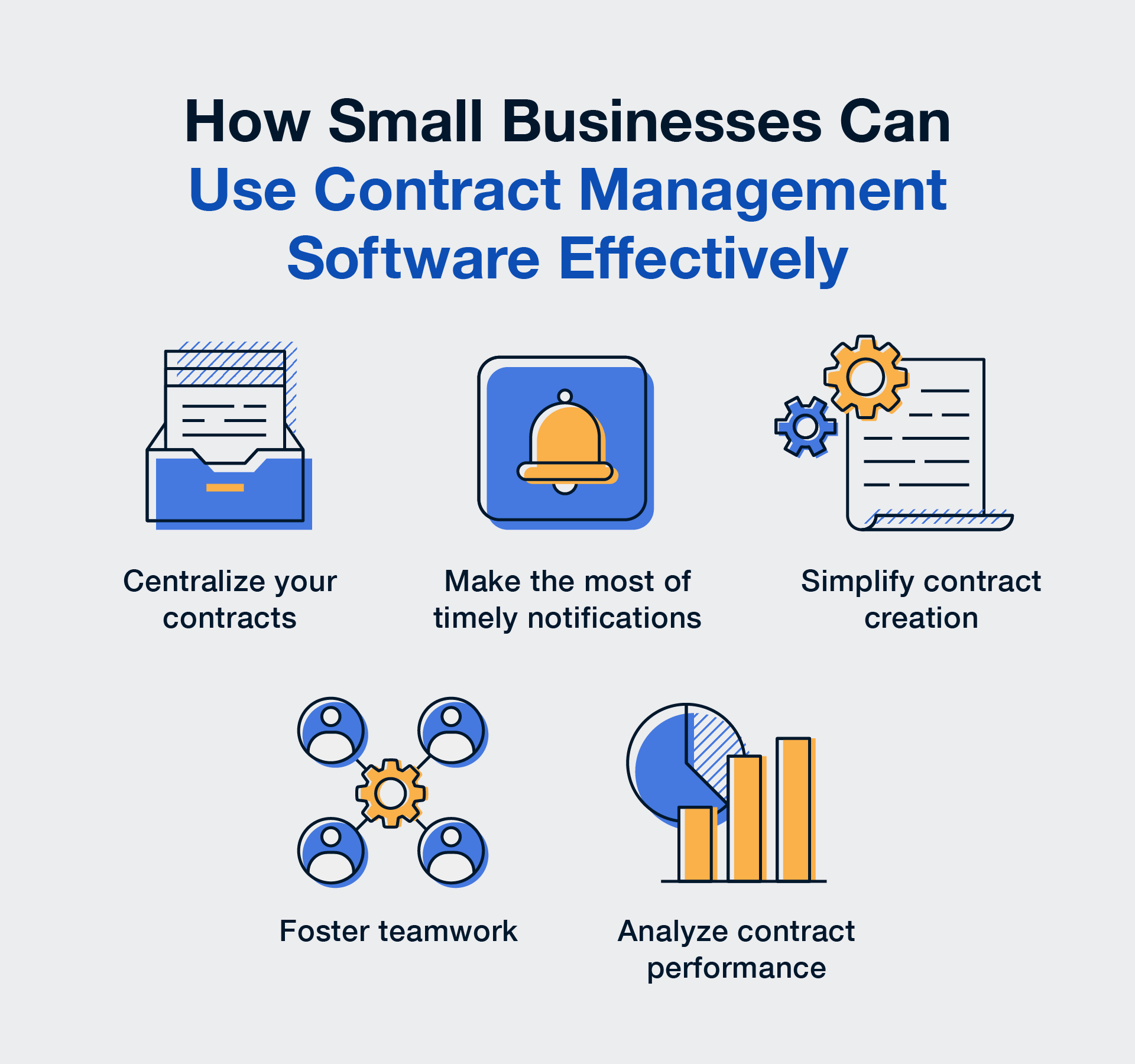 how-small-businesses-can-use-contract-management-software-effectively