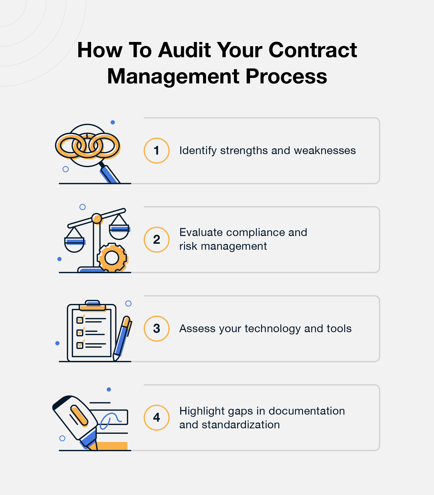 how-to-audit-your-content-management-process