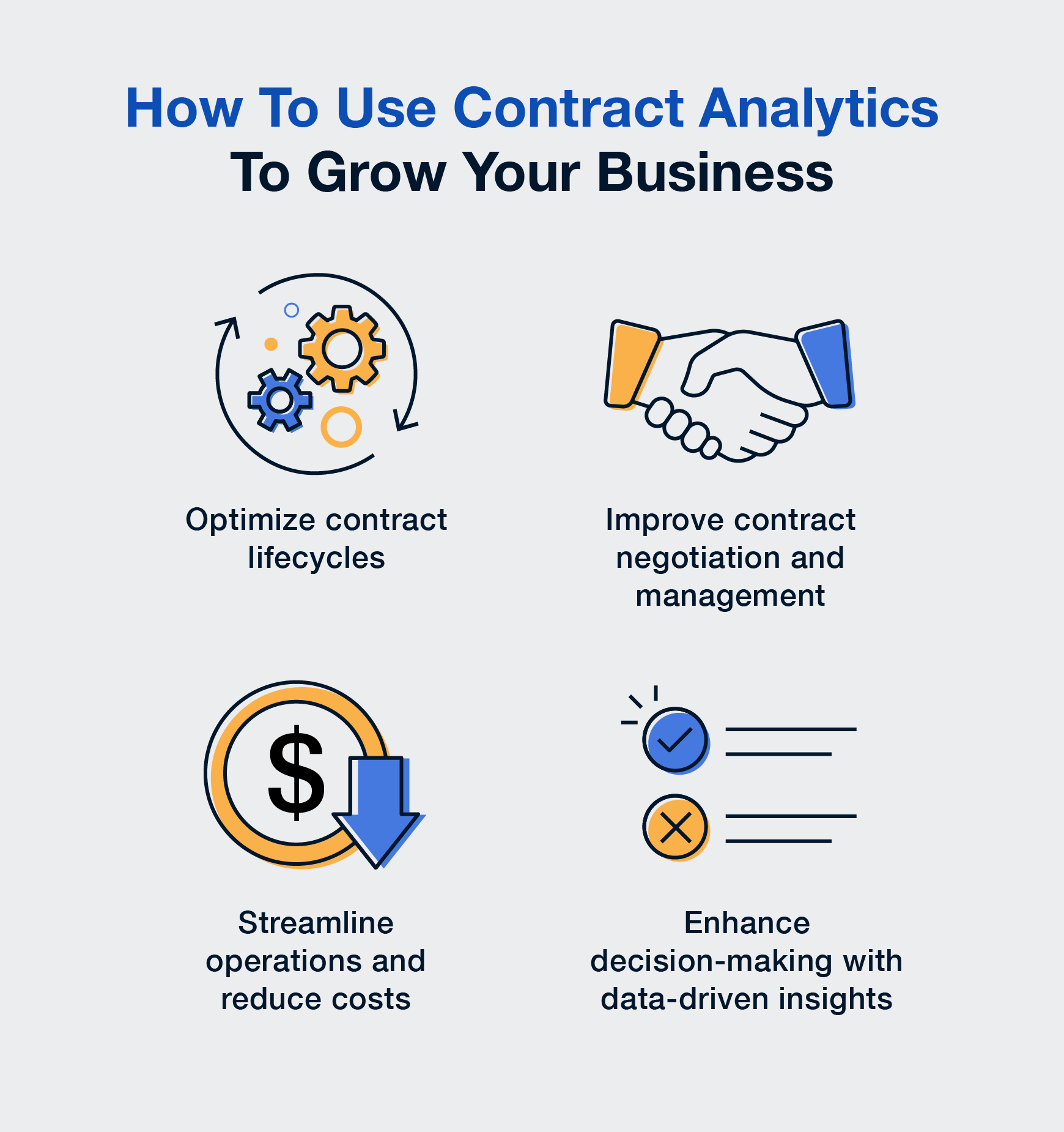 how-to-use-contract-analytics-to-grow-your-business