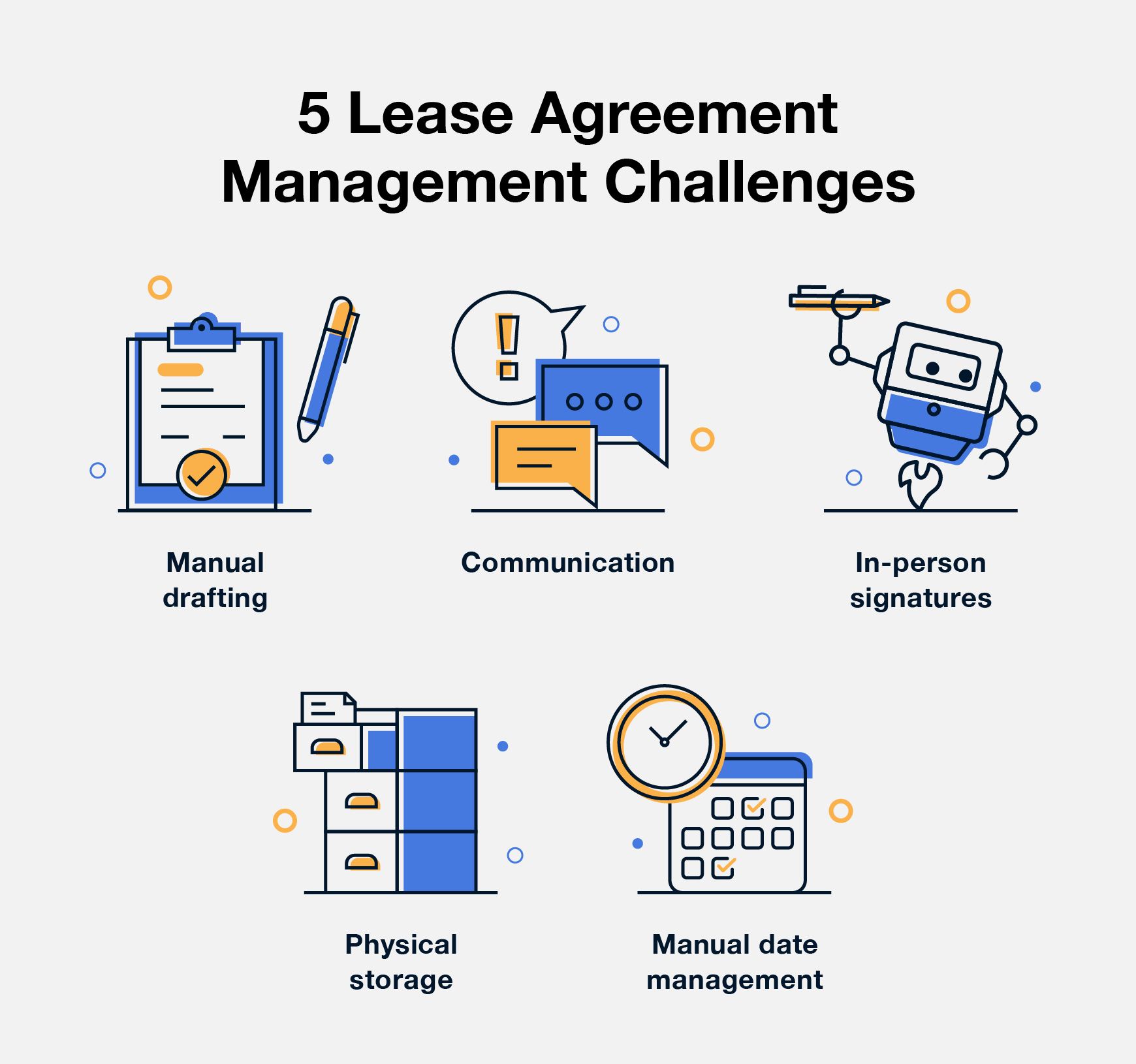 lease-agreement-challenges