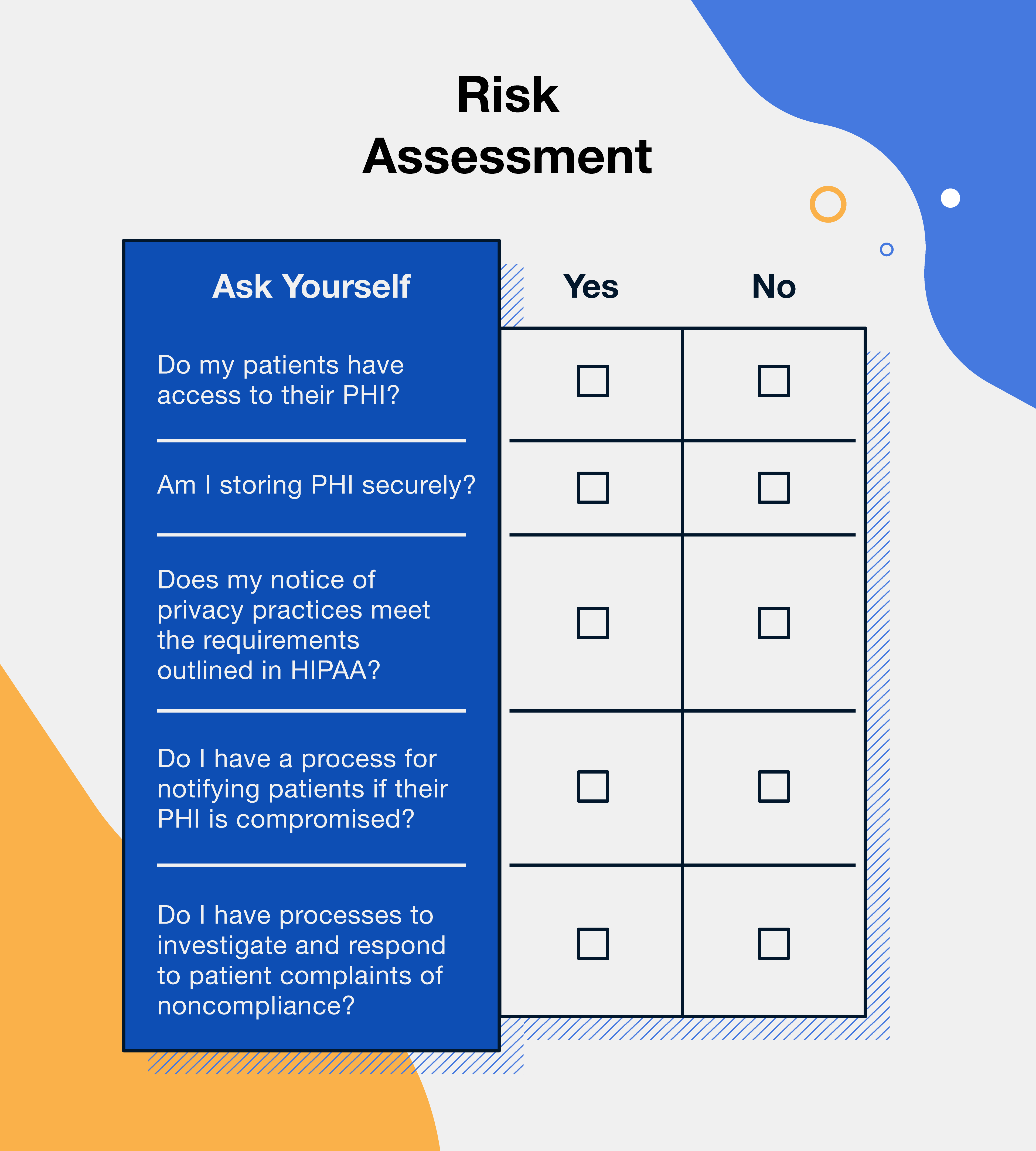 risk-assessment