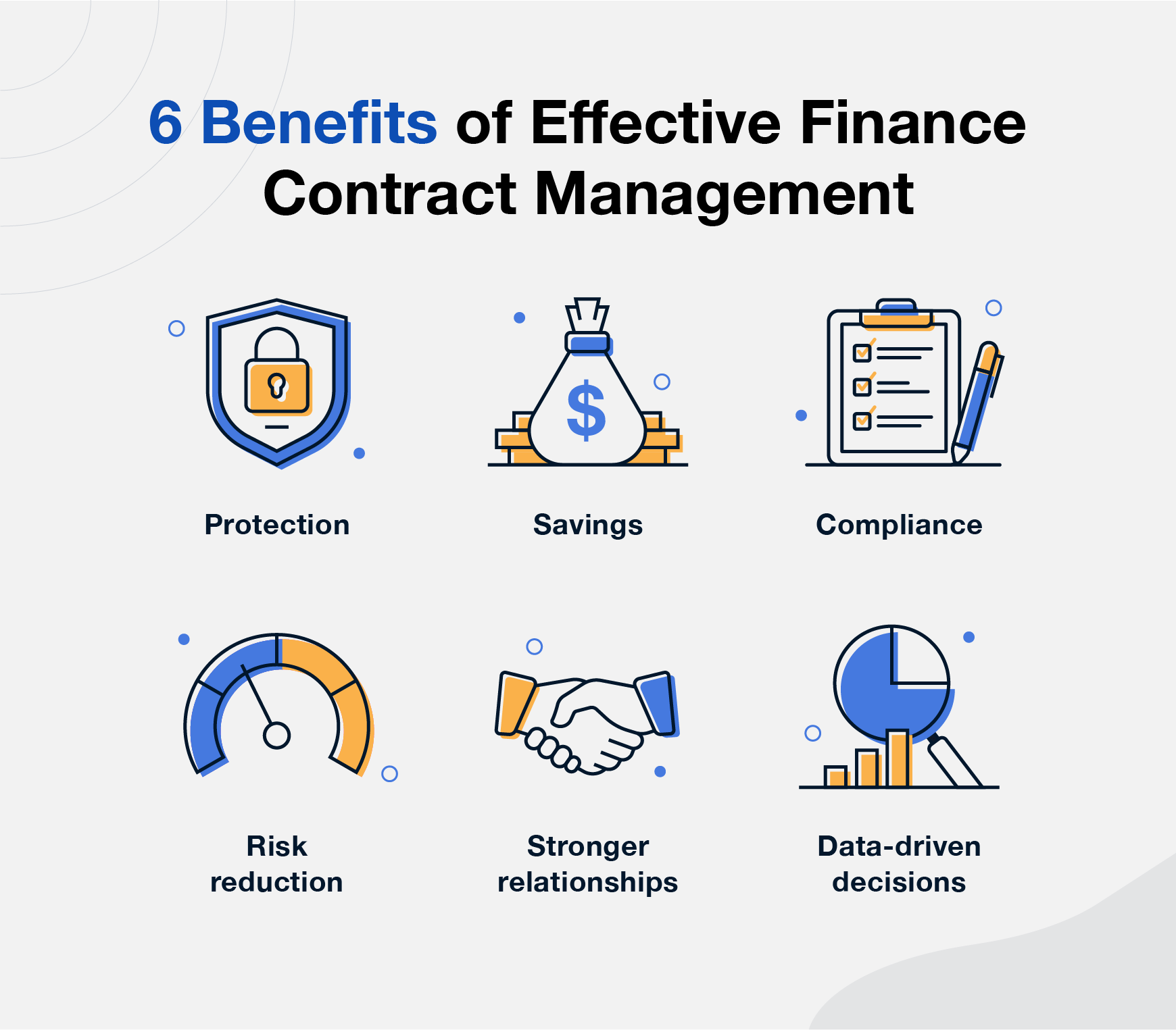 six-benefits-of-effective-finance-contract-management-1