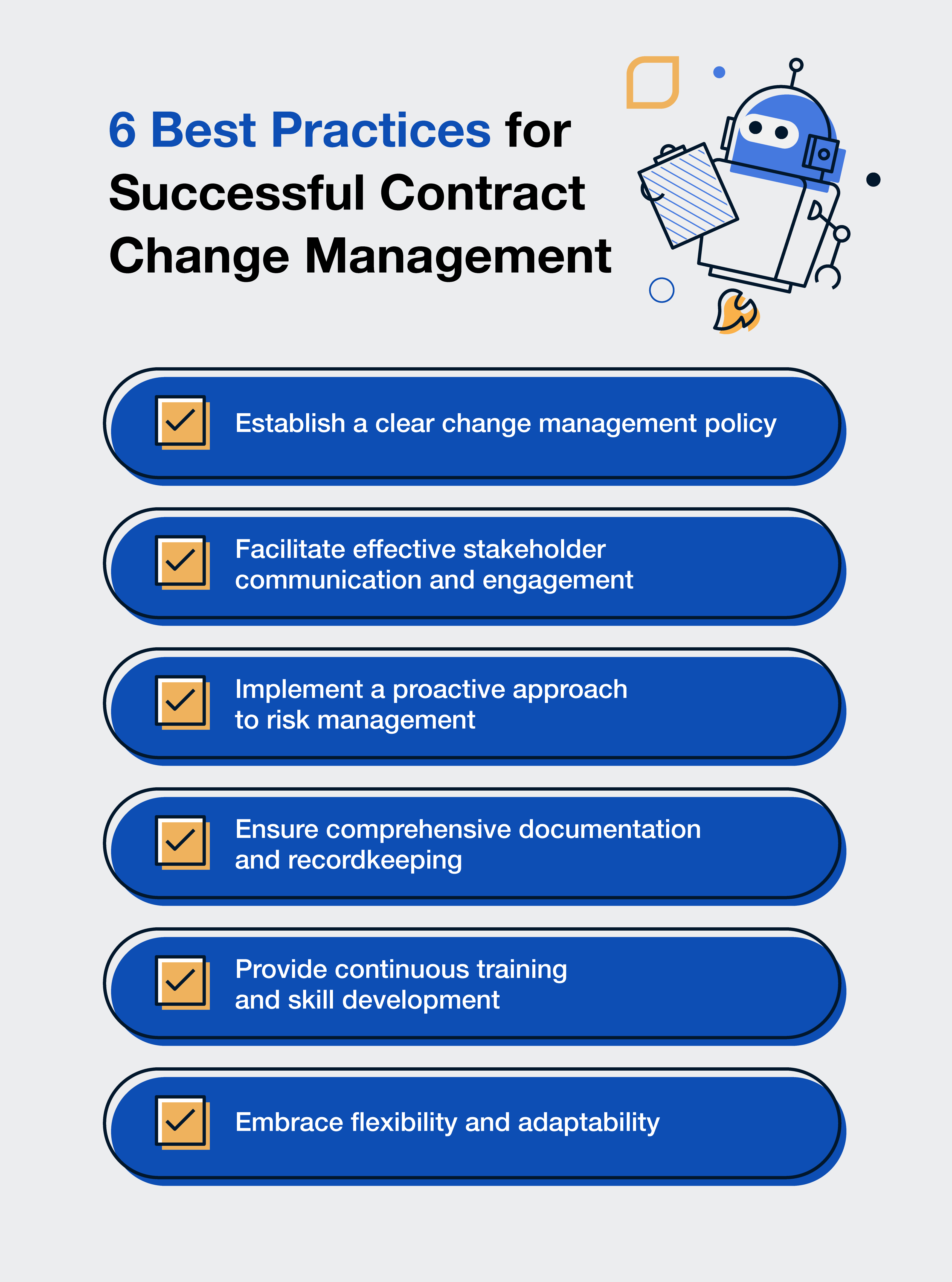 Illustrated chart showing 6 best practices for successful contract change management.
