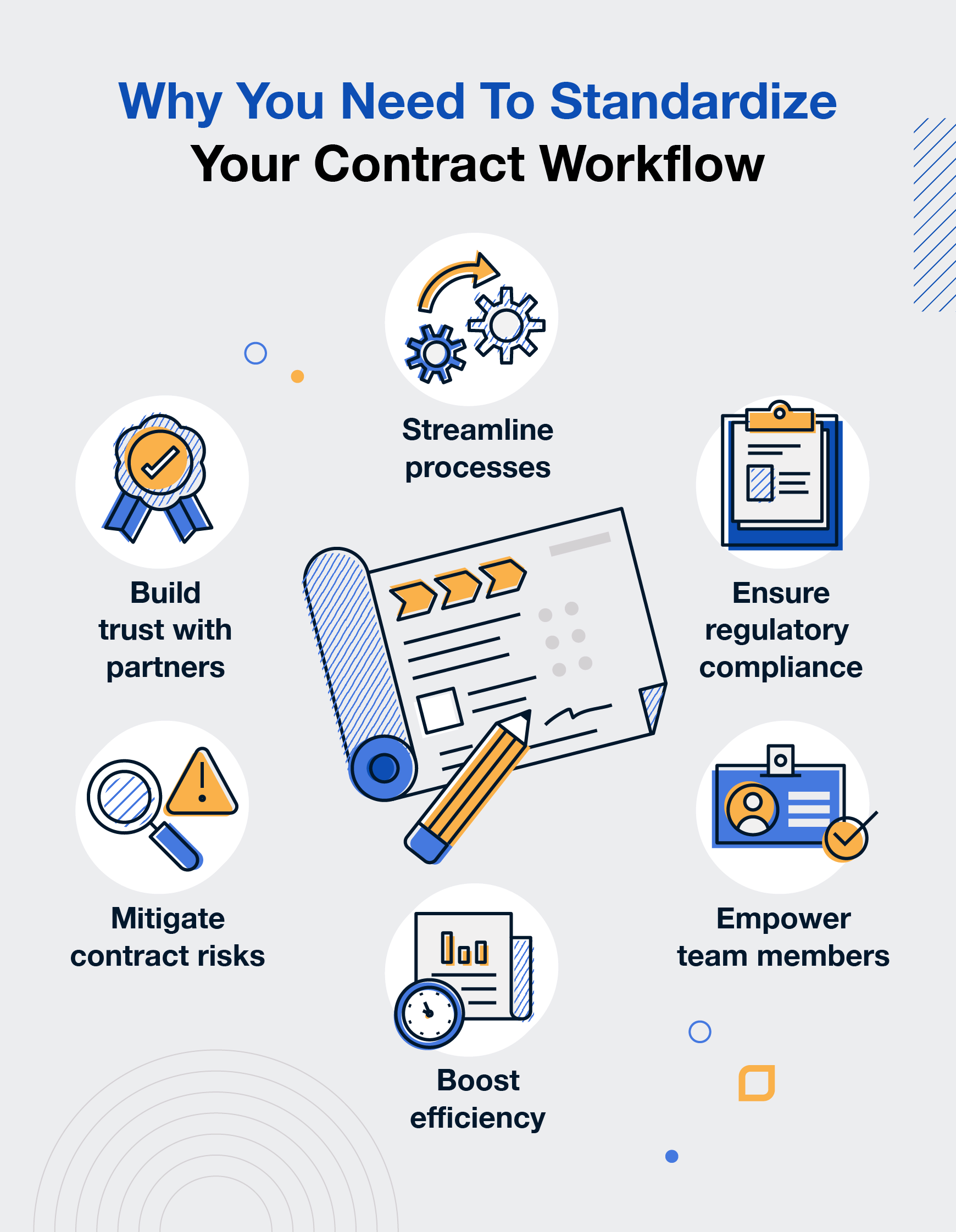 the-business-benefits-of-a-contract-workflow