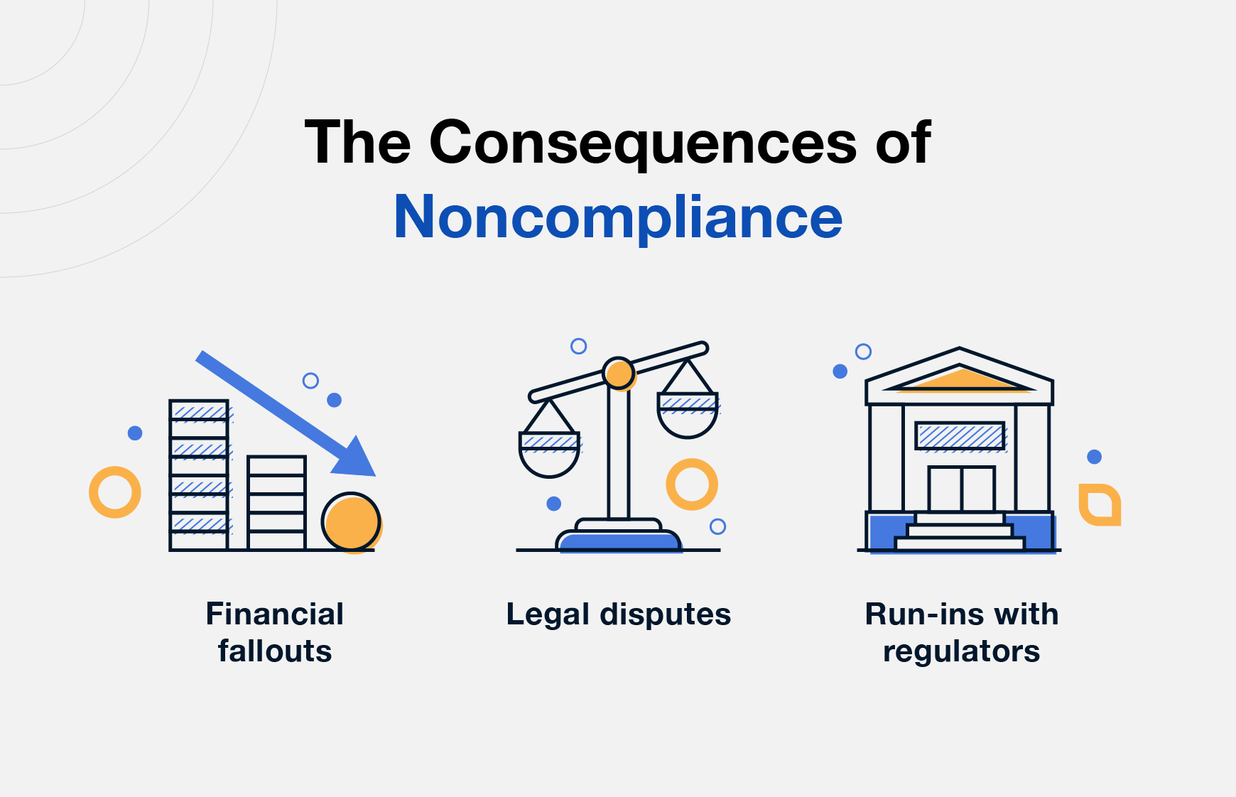 the-consequence-of-noncompliance