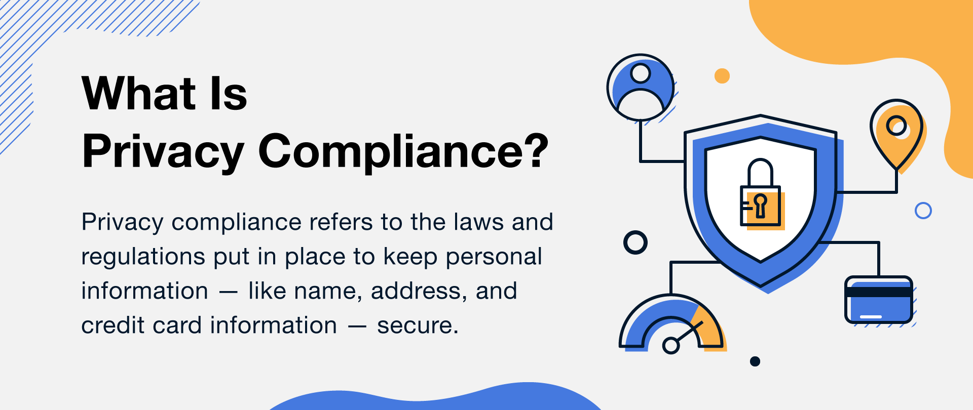 Privacy compliance refers to the laws and regulations put in place to keep personal information—like name, address, and credit card information—secure.