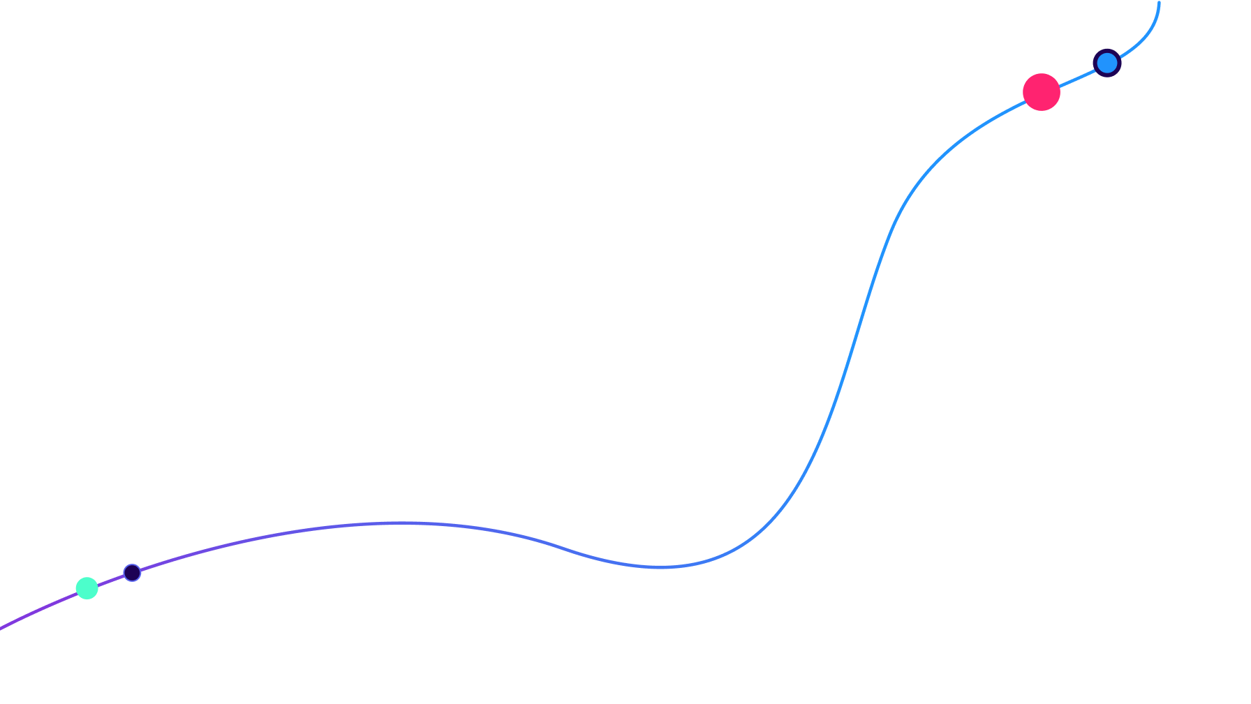 blue throughline with bubbles