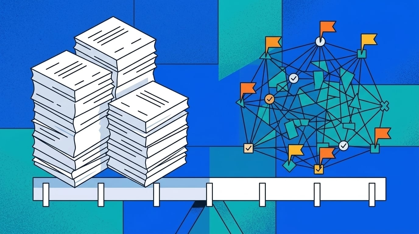 Contract Volume vs Contract Complexity: Getting It Right as Your Team Grows - ContractSafe