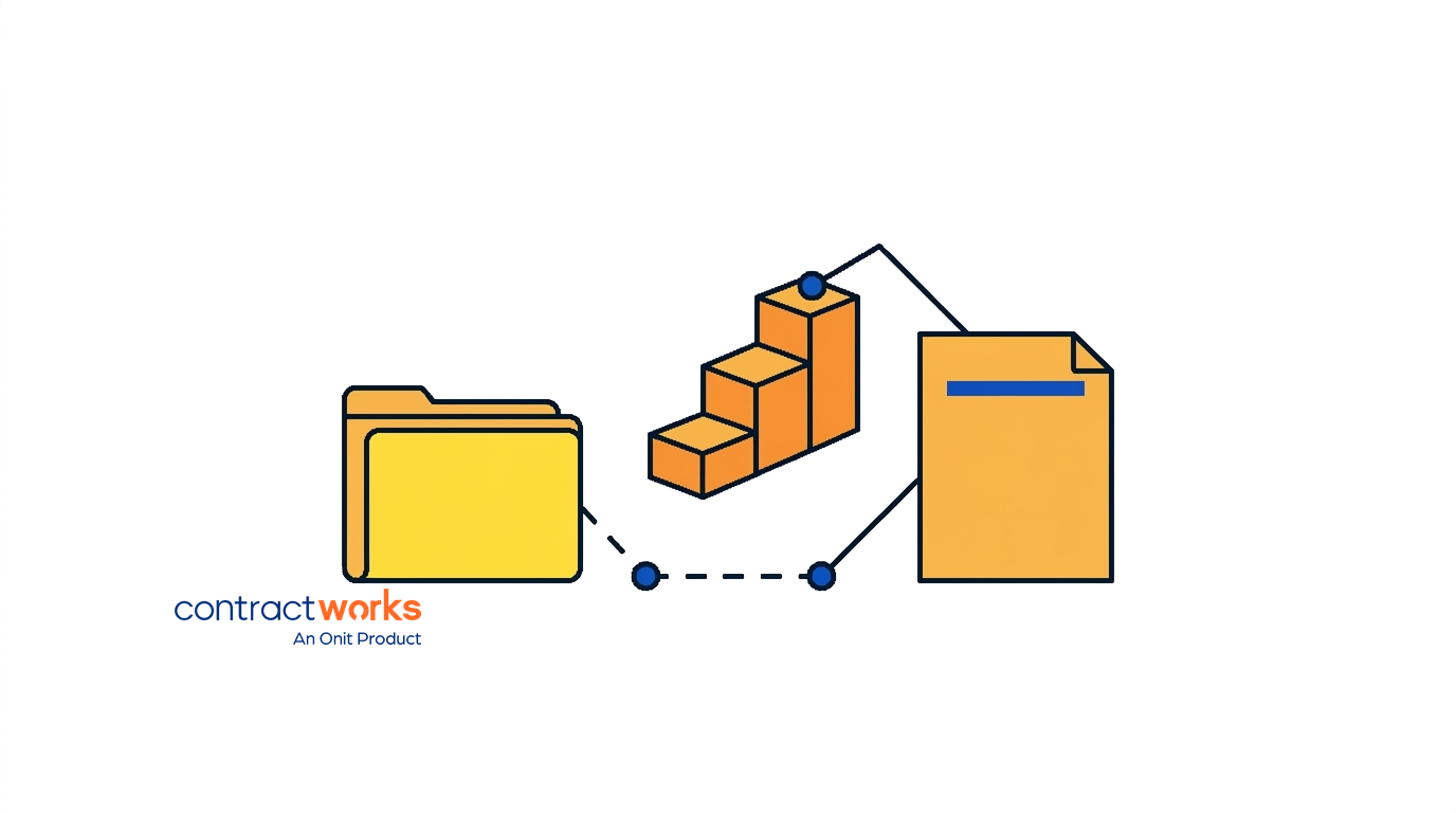 ContractWorks Pricing Questions Legal Teams Should Ask - ContractSafe